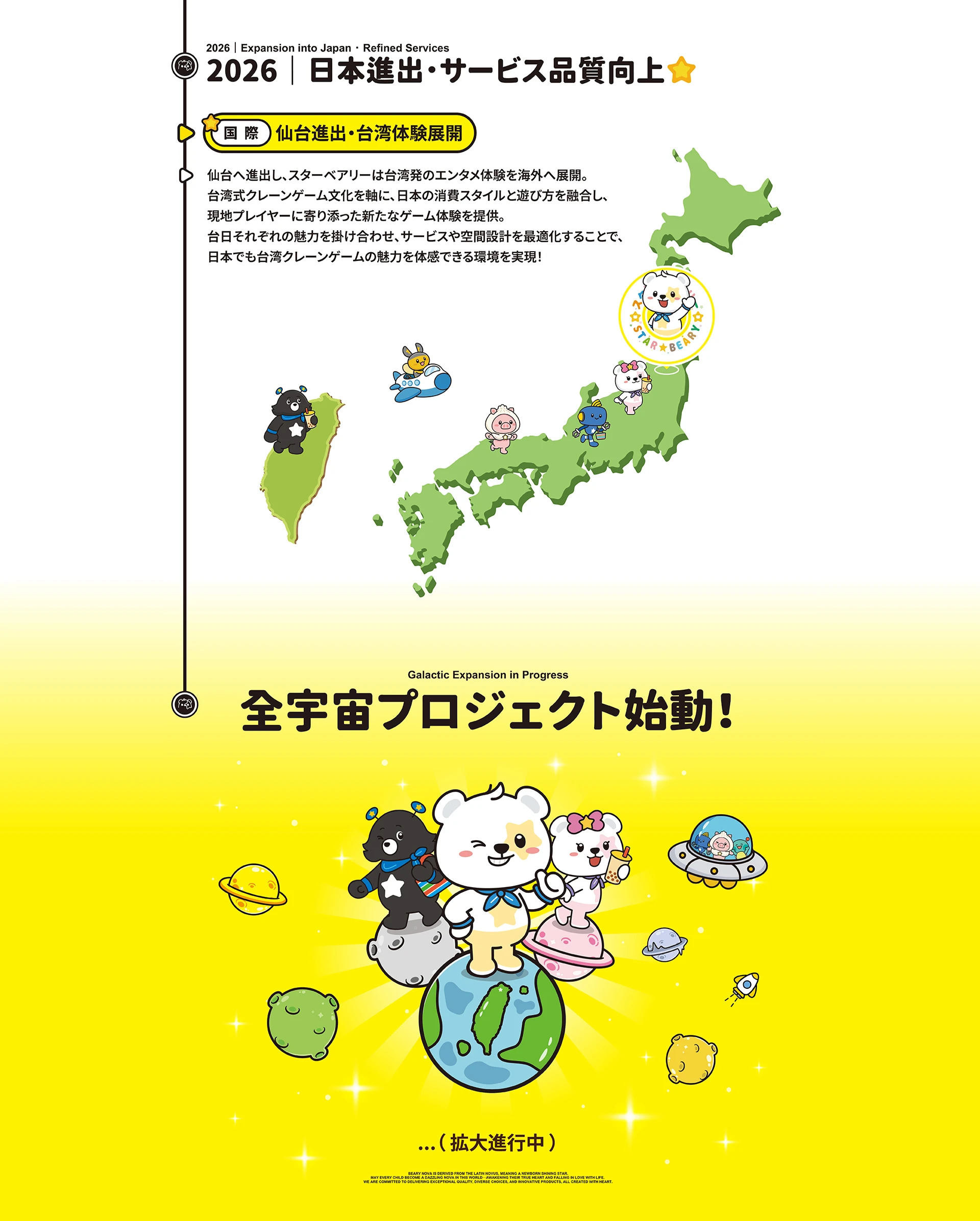 会社沿革